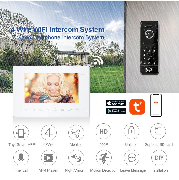 Kaj je 4 Wire WiFi video interkom